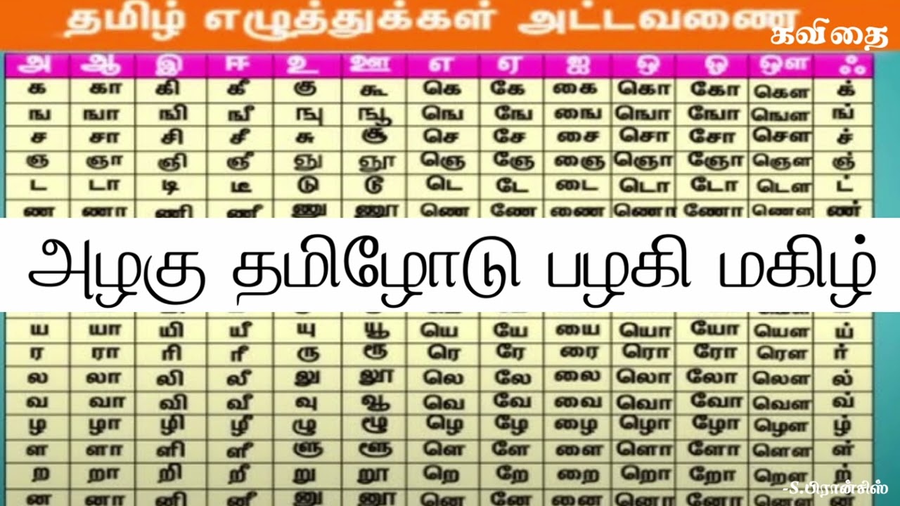 அழகு தமிழோடு பழகி மகிழ் (கவிதை) -S.பிரான்சிஸ்