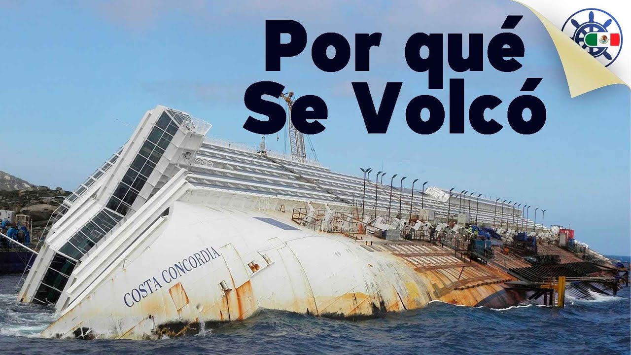 ¿POR QUÉ SE VOLCÓ EL COSTA CONCORDIA? Explicándolo según el informe oficial