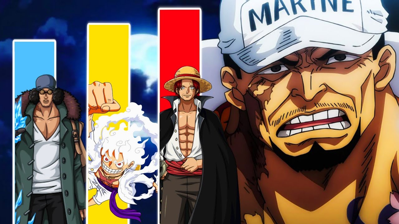 Power Level: Die 30 st&auml;rksten One Piece Charaktere im Jahr 2025