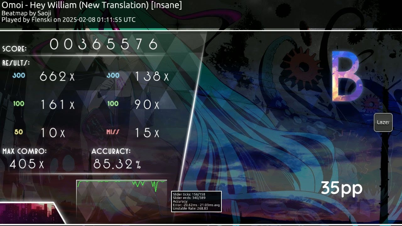 [4.95 ⭐] Omoi - Hey William (New Translation) [Insane] 35pp - Flenski