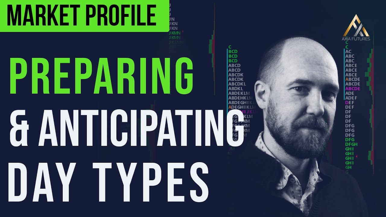 Market Profile Trading: How Professional Day Traders Prepare & Anticipate Day Types | Axia Futures