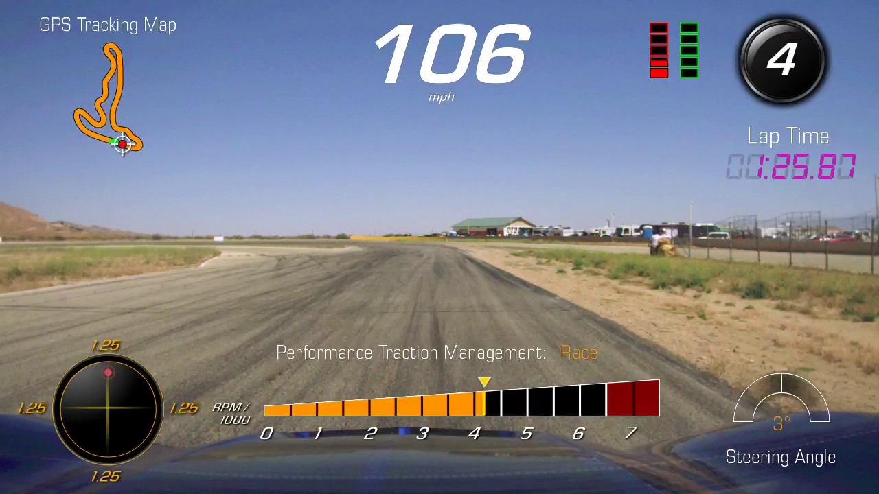 Speedventures Streets of Willow Springs