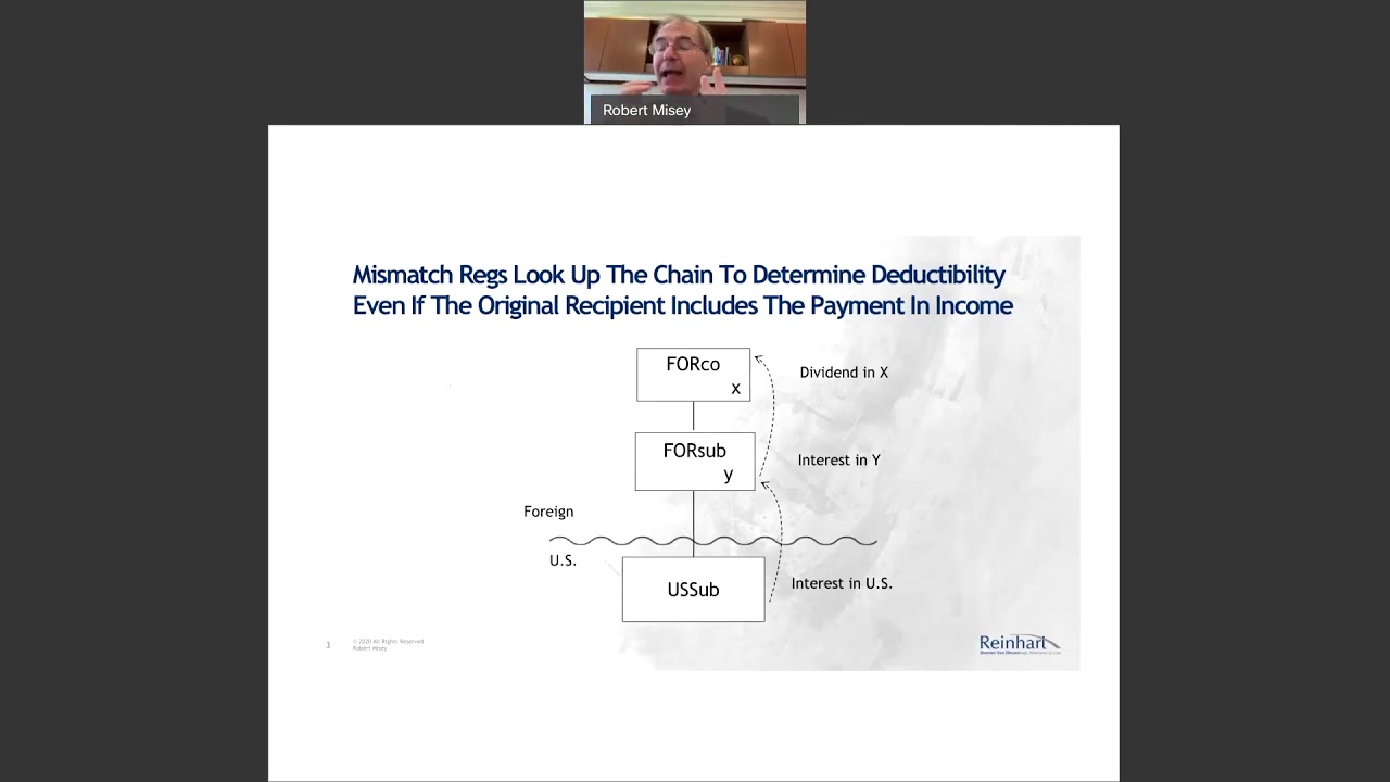 Denying Deductions for Hybrids: The Section 267A Mismatch Regulations