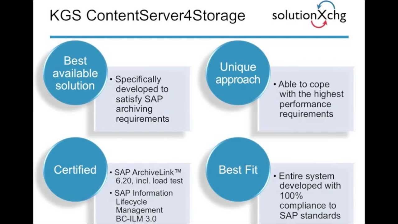 Legacy SAP Archive Replacement
