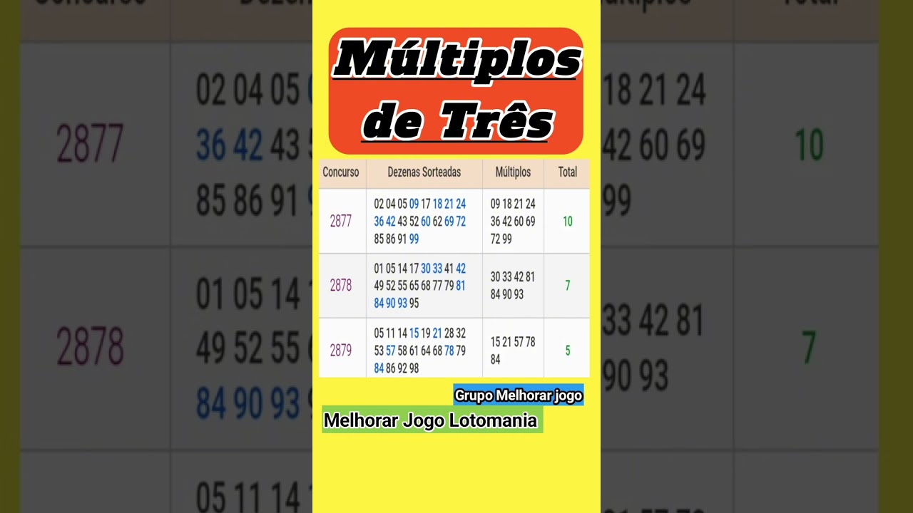 MÚLTIPLOS DE TRÊS NESTA ÚLTIMA SEMANA 