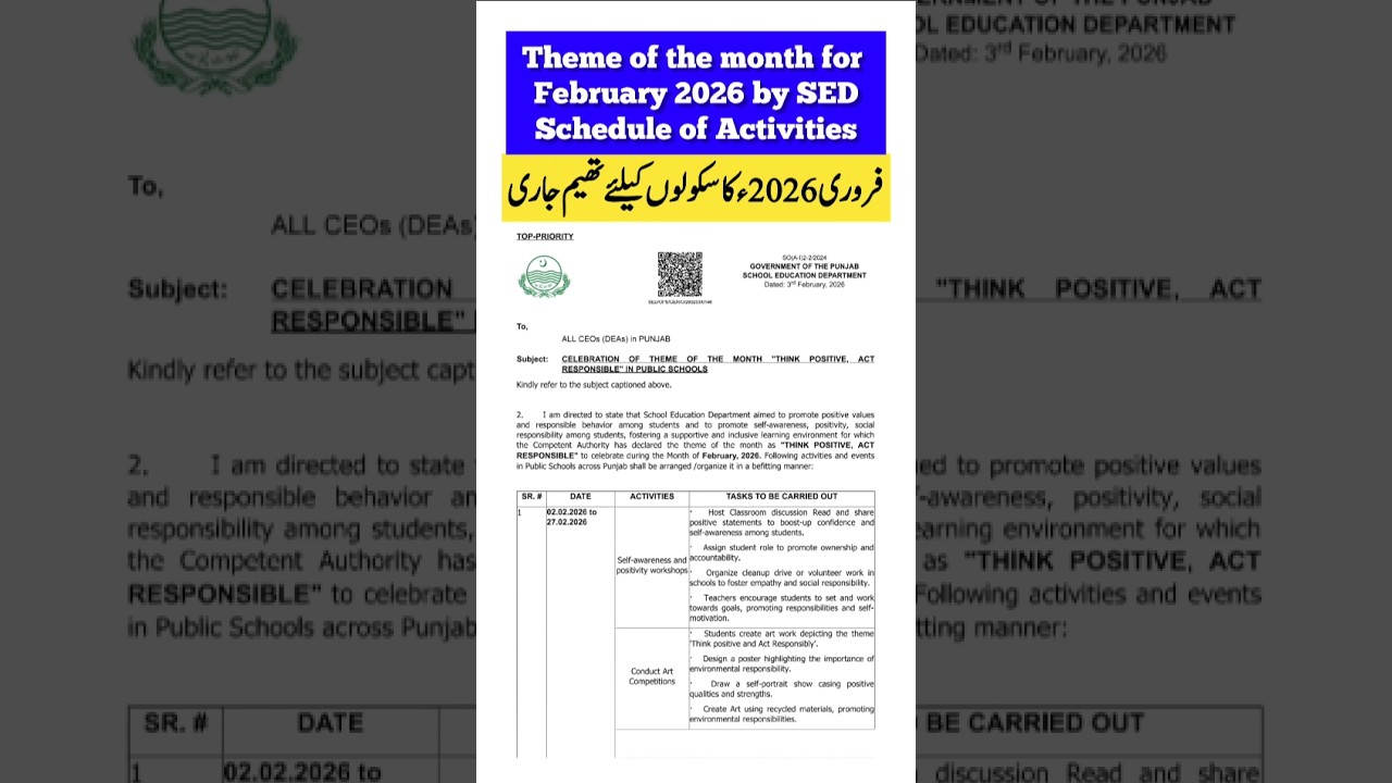 Theme of the month February | Think Positive & Act Responsible | Notification by SED Punjab
