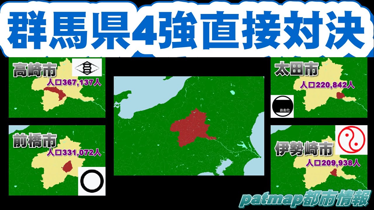 群馬県上位4都市対決　高崎市vs前橋市vs太田市vs伊勢崎市