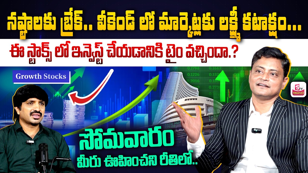 Monday Stock Market Outlook || Share Market Analysis 2026 | Best Stocks || Ganesh Atluri || SumanTV
