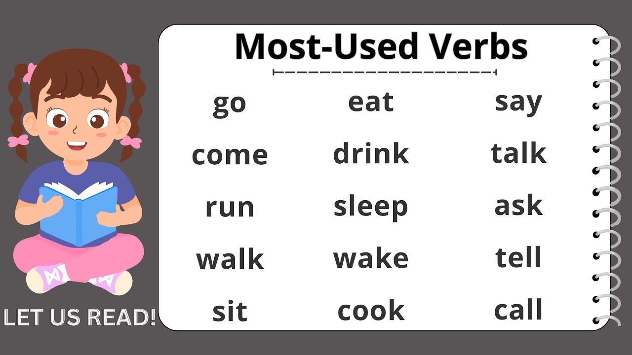 MOST-USED VERBS I Read along with me I with Teacher Jake