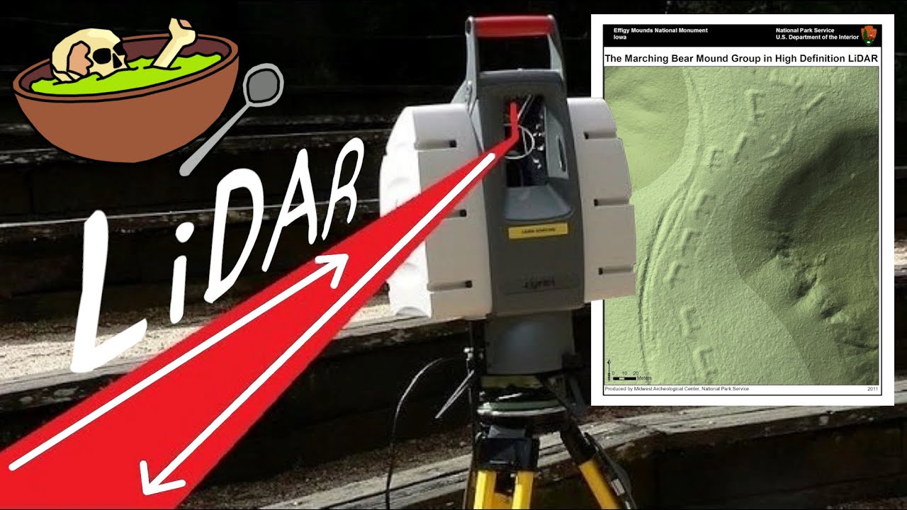 LiDAR (3D Laser Scanning): Aspects of Archaeology