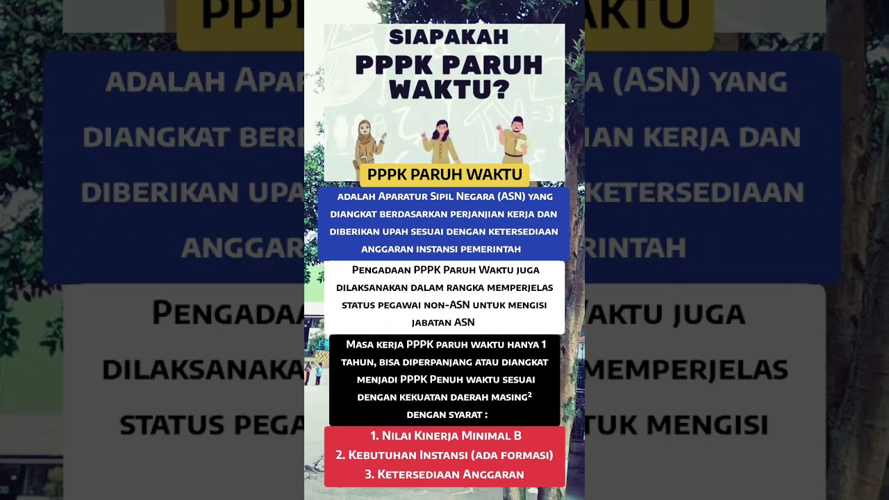 PPPK Paruh waktu & masa kerja PPPK Paruh waktu #infoguru #gurusd #fyp #gurukelas #masukberanda #guru
