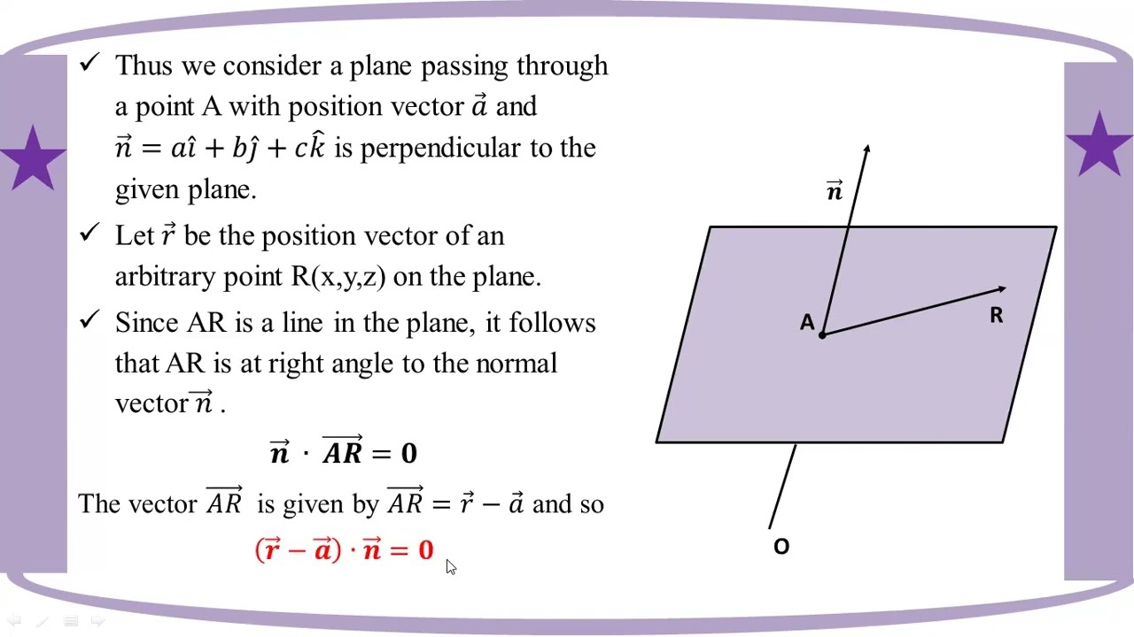 # Grade 12 Math (ch 4) Planes in 3-D (2)