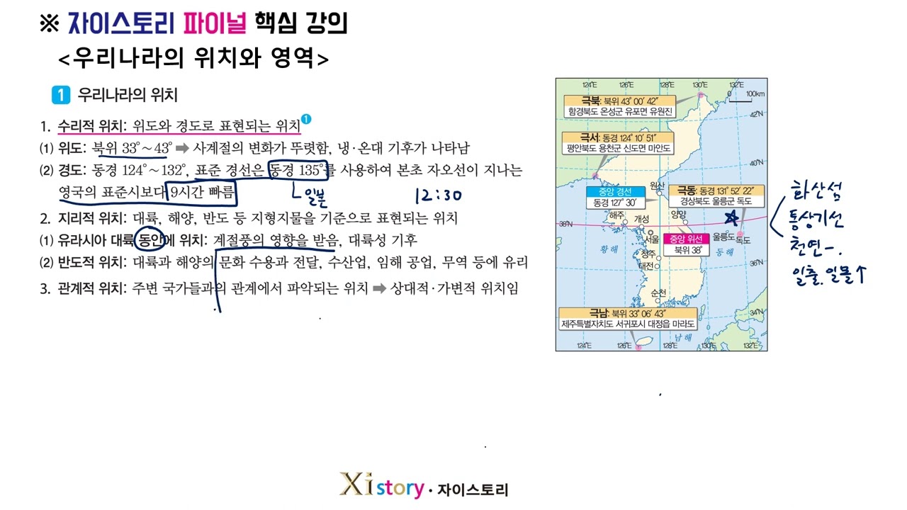 한국지리-A단원-우리나라의 위치와 영역-개념강의