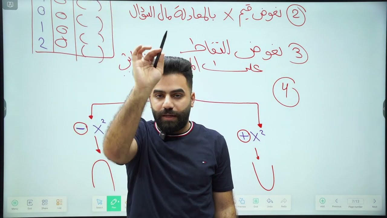 رياضيات الثالث المتوسط | الفصل الرابع | محاضرة واحدة فقط 2025