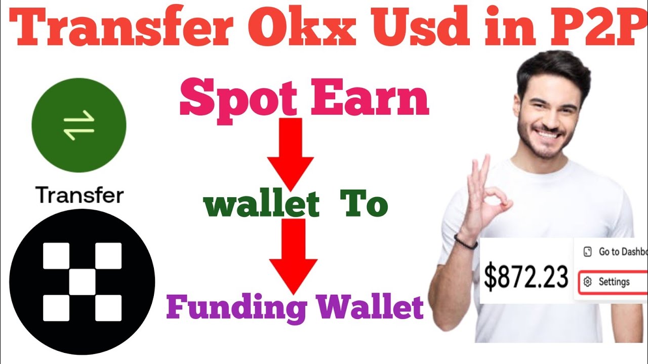 how to convert usd okx earn in funding wallet | okx transfer sell buy balance funding wallet