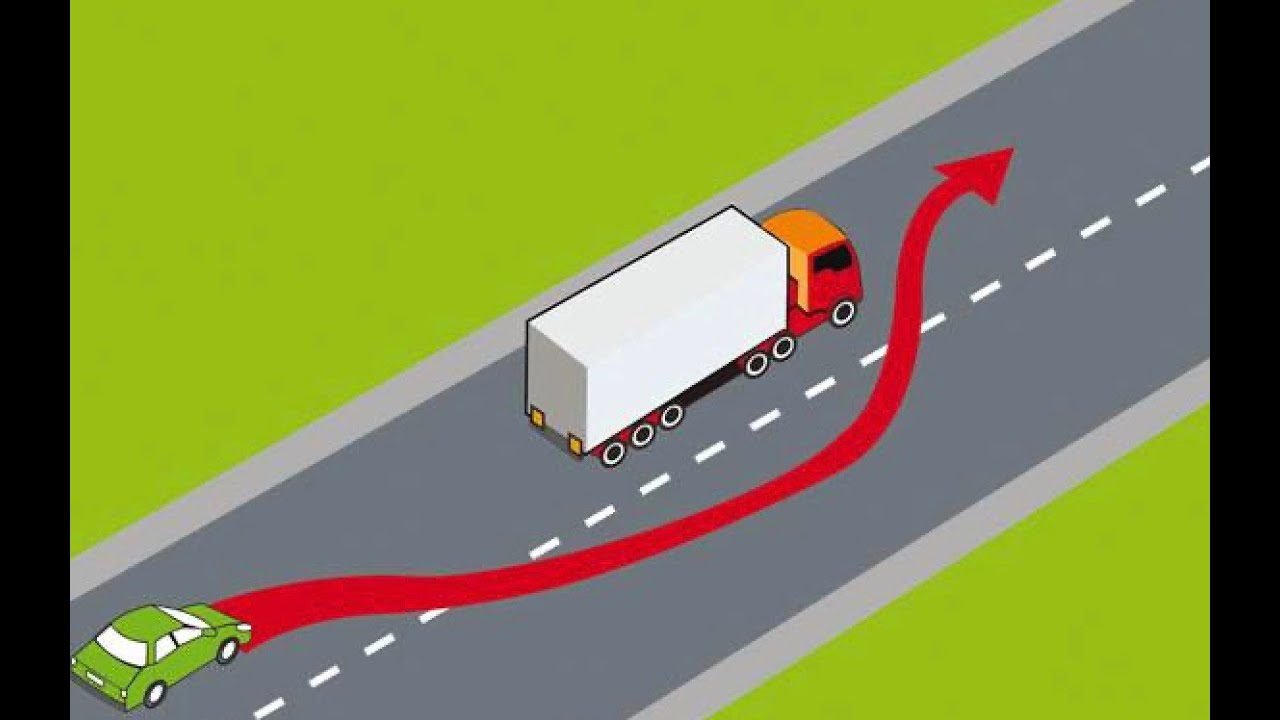 Lijst van 50 Zware overtredingen Rijbewijs B