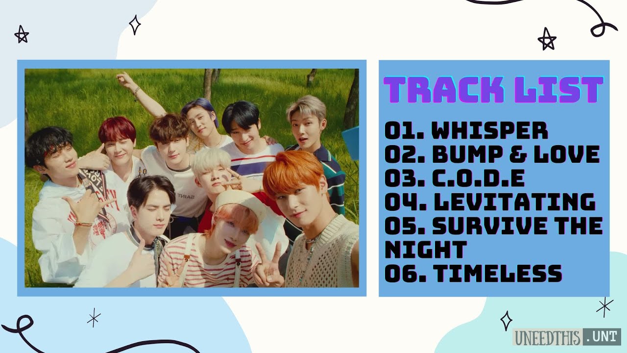[FULL ALBUM] THE BOYZ (더보이즈) - 7TH MINI ALBUM BE AWARE PLAYLIST