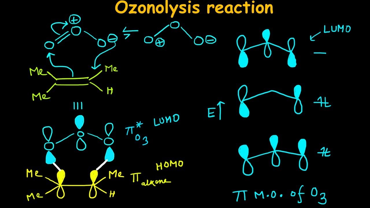 Ozonolysis of alkenes | 1,3-dipolar cycloaddition | Reaction of Ozonide with reductants and oxidants