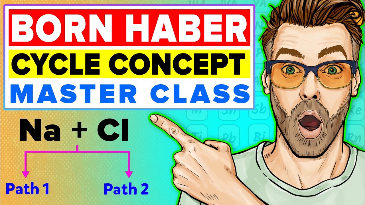 Born Haber Cycle 
