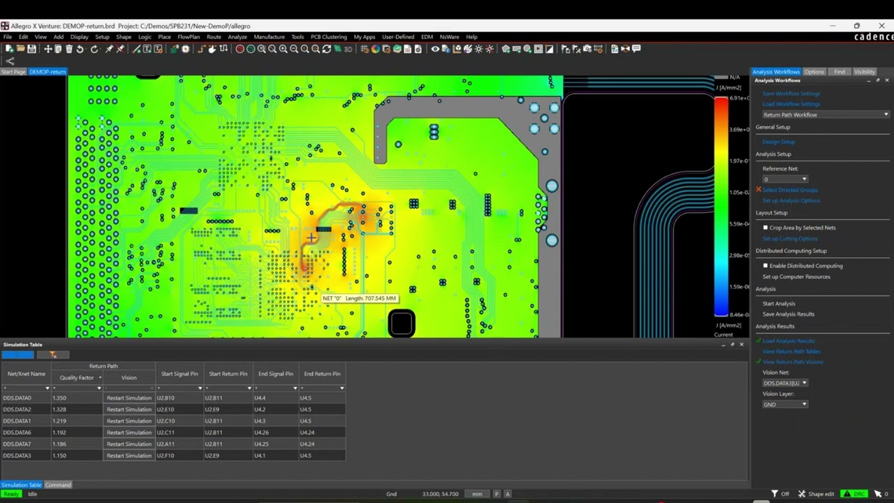 Cadence PCB Return Path Workflow