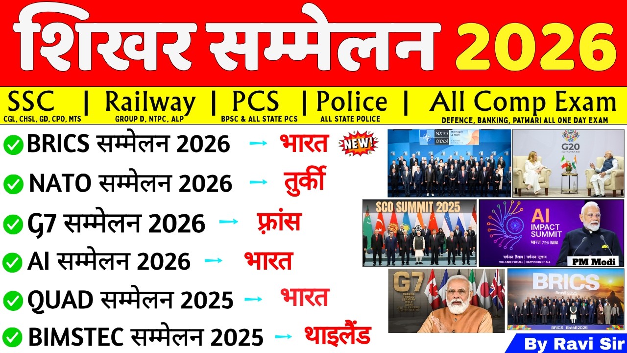 शिखर सम्मेलन 2026 | Summits 2026  Current Affairs | Important Summits 2026 | Sammelan 2026