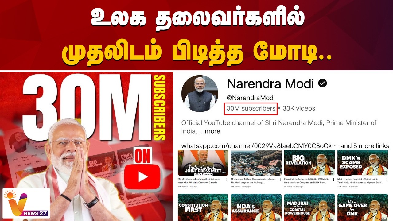 உலக தலைவர்களில் முதலிடம் பிடித்த மோடி