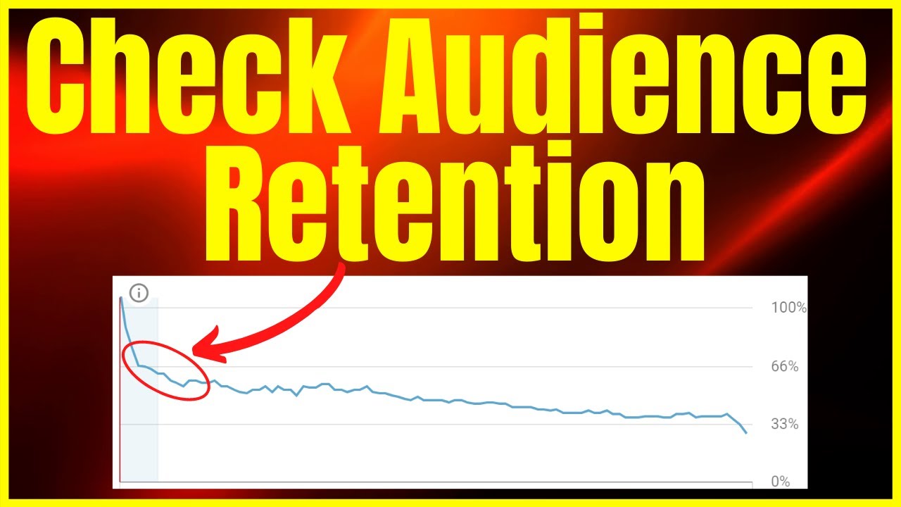 How To Check Audience Retention on YouTube | YouTube Audience Retention Explained [KEY TO YOUTUBE]