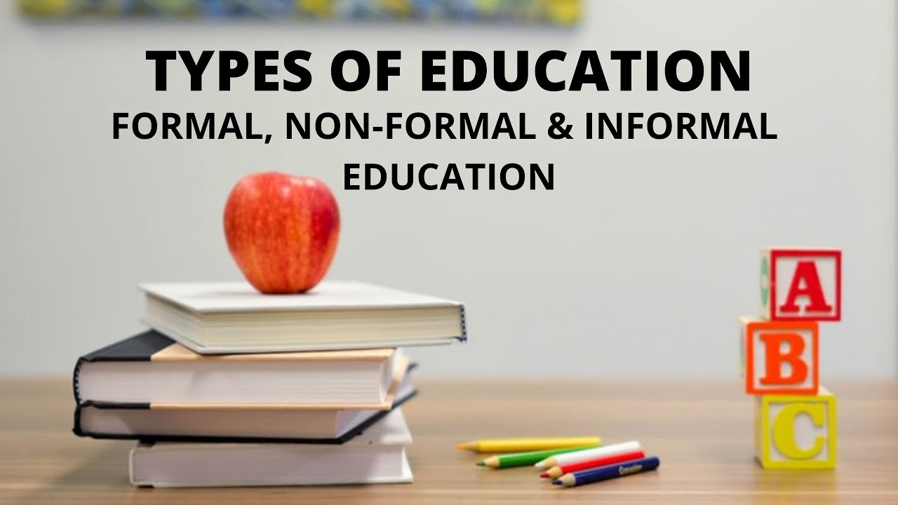 Types of Education:Formal, Informal and Non Formal|Type of Education|Urdu|Let's Learn with Dr Sajjad