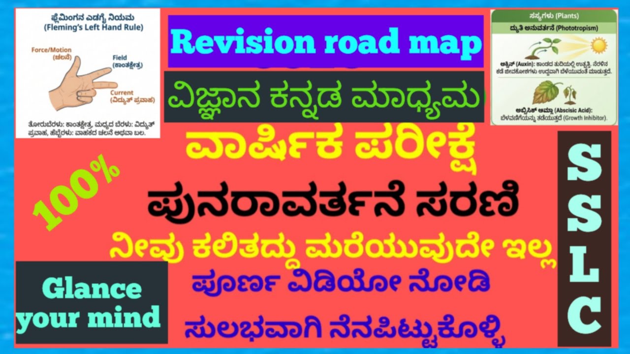 10th Science board exam Science revision road map.most important questions. repeated questions.