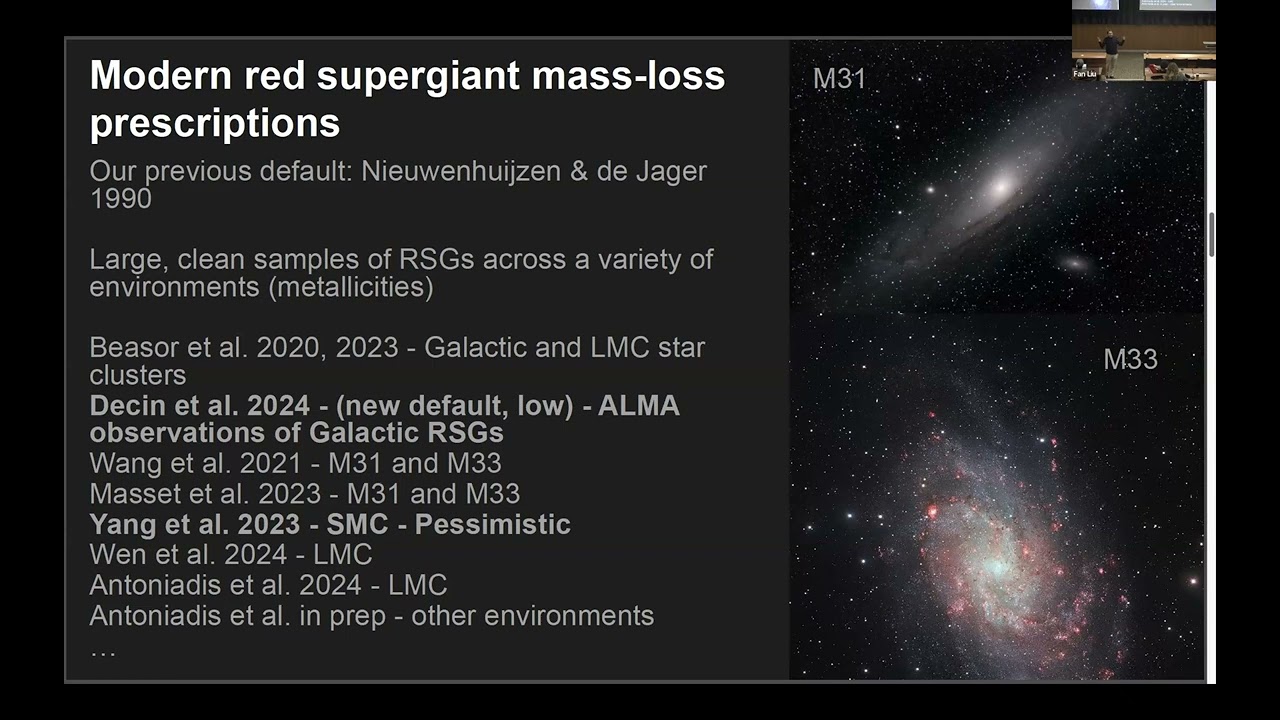 ACES Modern red supergiant mass-loss rates and their impact on massive binary stellar evolution