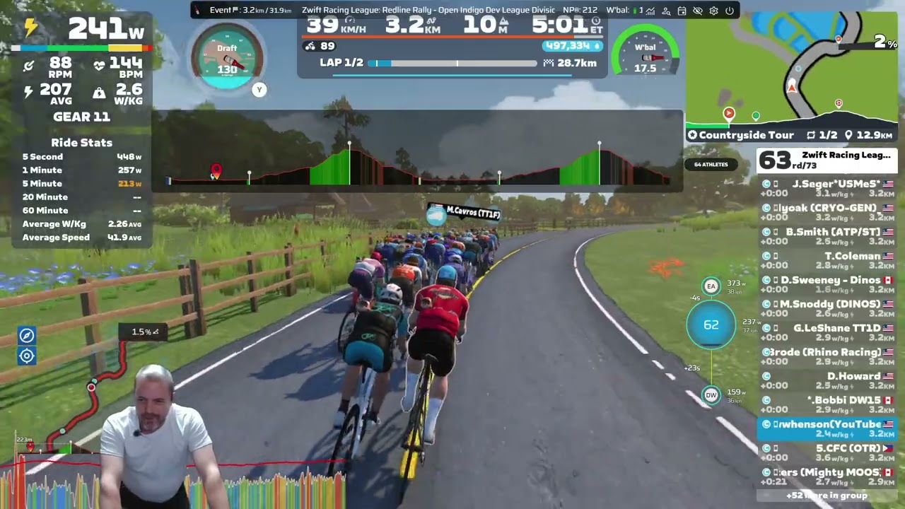 Zwift Racing League: Redline Rally - Countryside Tour - (C) - Open Indigo Dev League - ZSUNinhibited