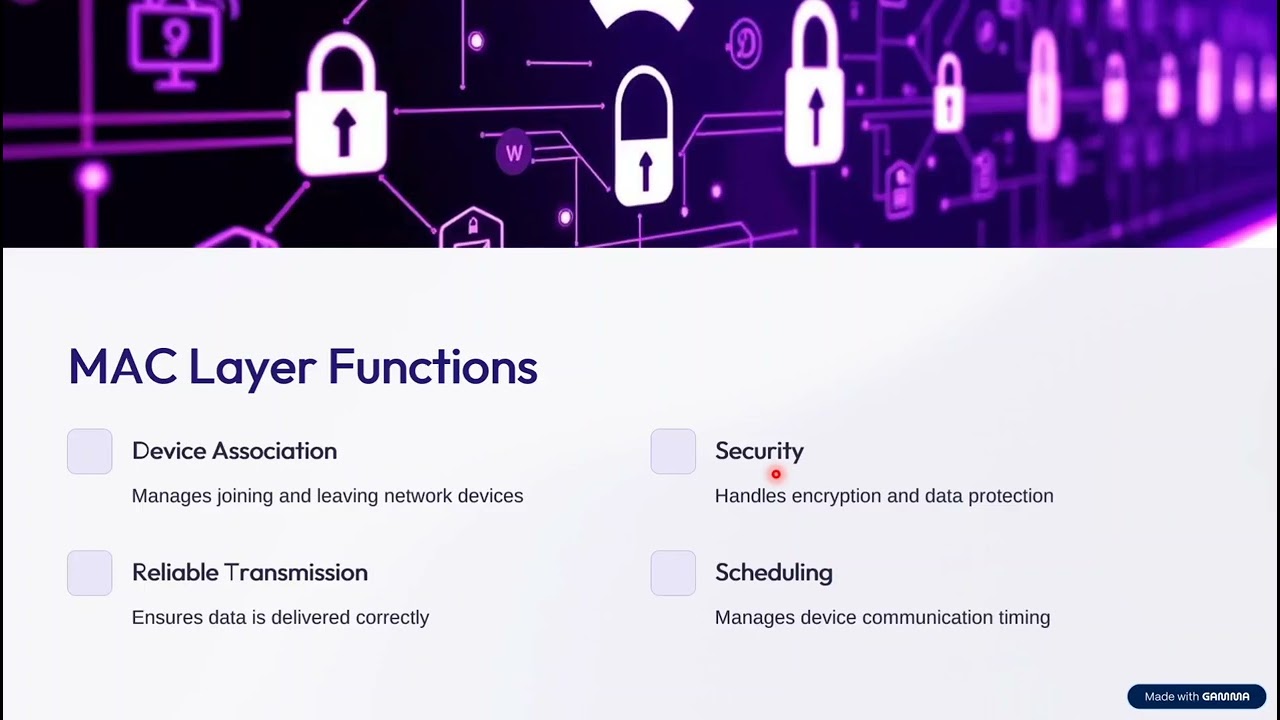 IEEE 802.15.4 Explained | Wireless Standard for IoT & Sensor Networks