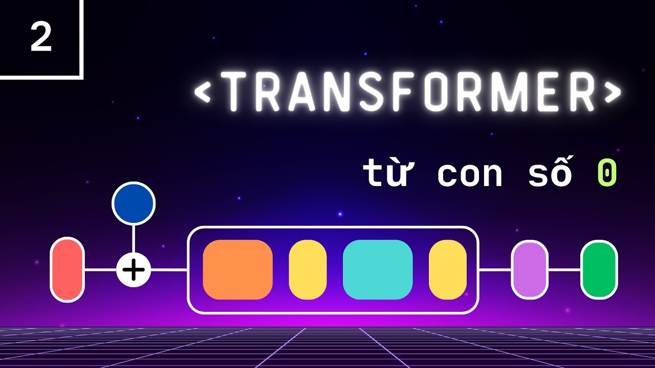 Lập trình GPT và Transformer từ con số 0 - Phần 2: Tạo Training dataset