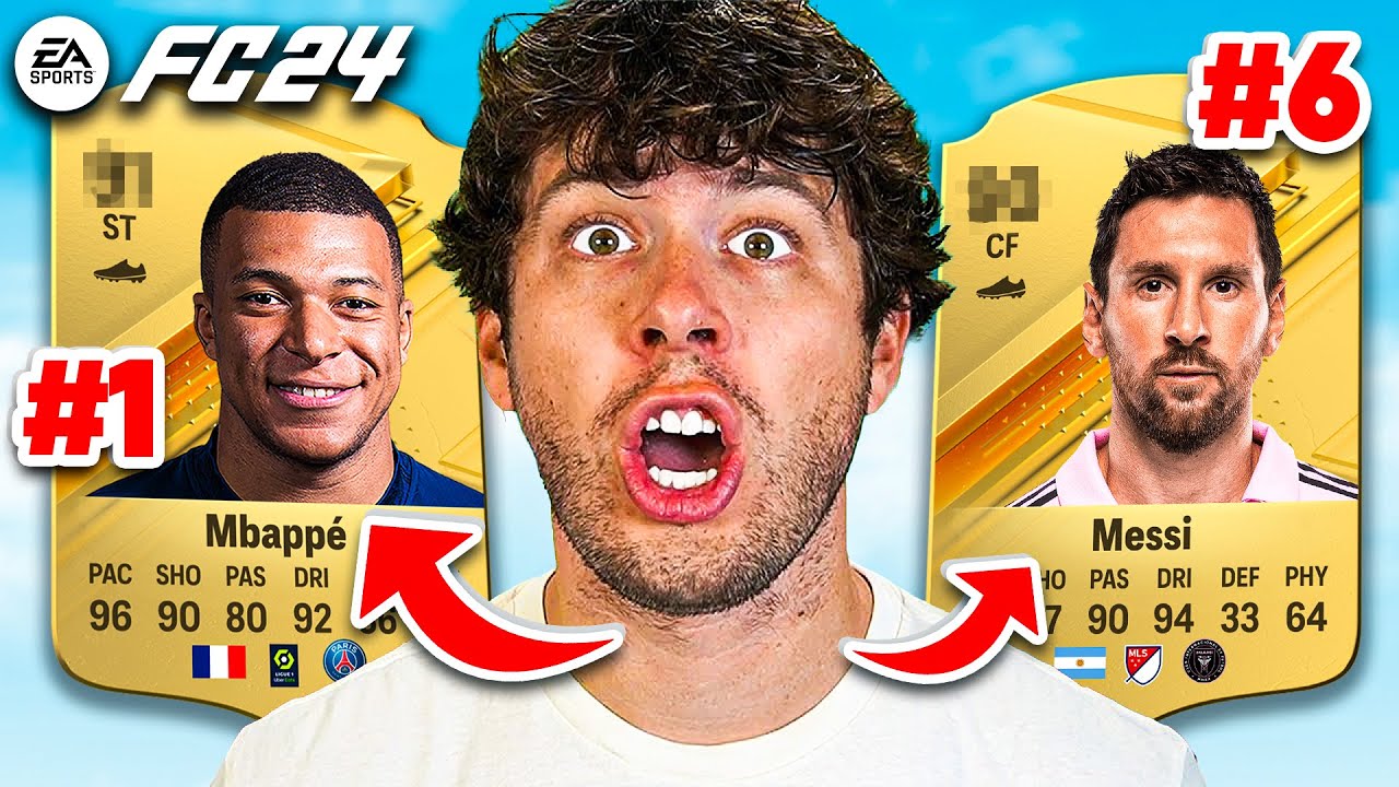 Top Rated Players in FC24 😱