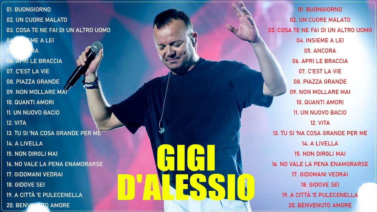 Le 50 migliori canzoni di Gigi D'Alessio - IL Meglio Di Gigi D'Alessio - Gigi D'Alessio 2025 canzoni