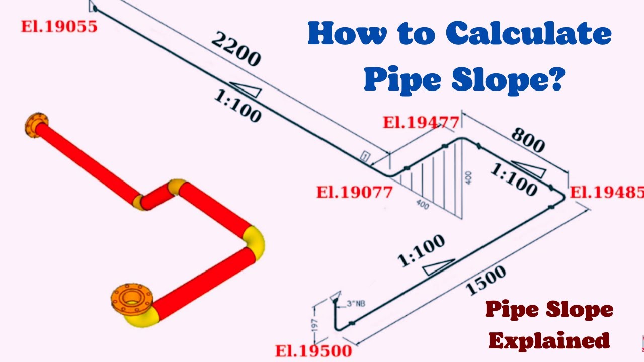 Master Plumber Shares Top Pipe Slope Calculations!