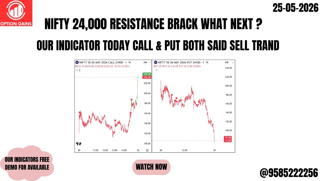 NIFTY 24,000 resistance BRACK WHAT NEXT ? 😱🤔📈