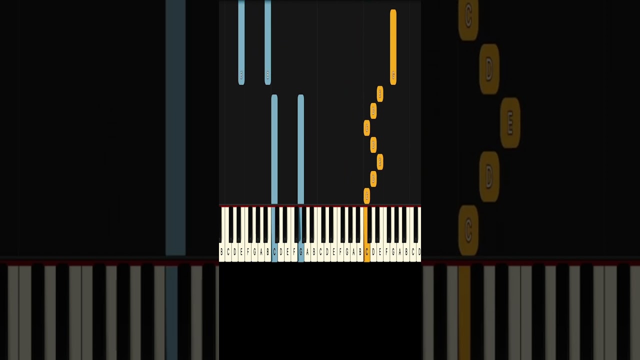 ABBA Super Trouper – Piano Cover (Intermediate Performance)
