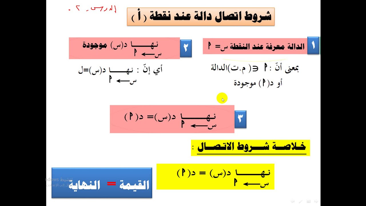 الاتصال  -  اتصال الدالة عند نقطة  ( 2  ) ثاني ثانوي