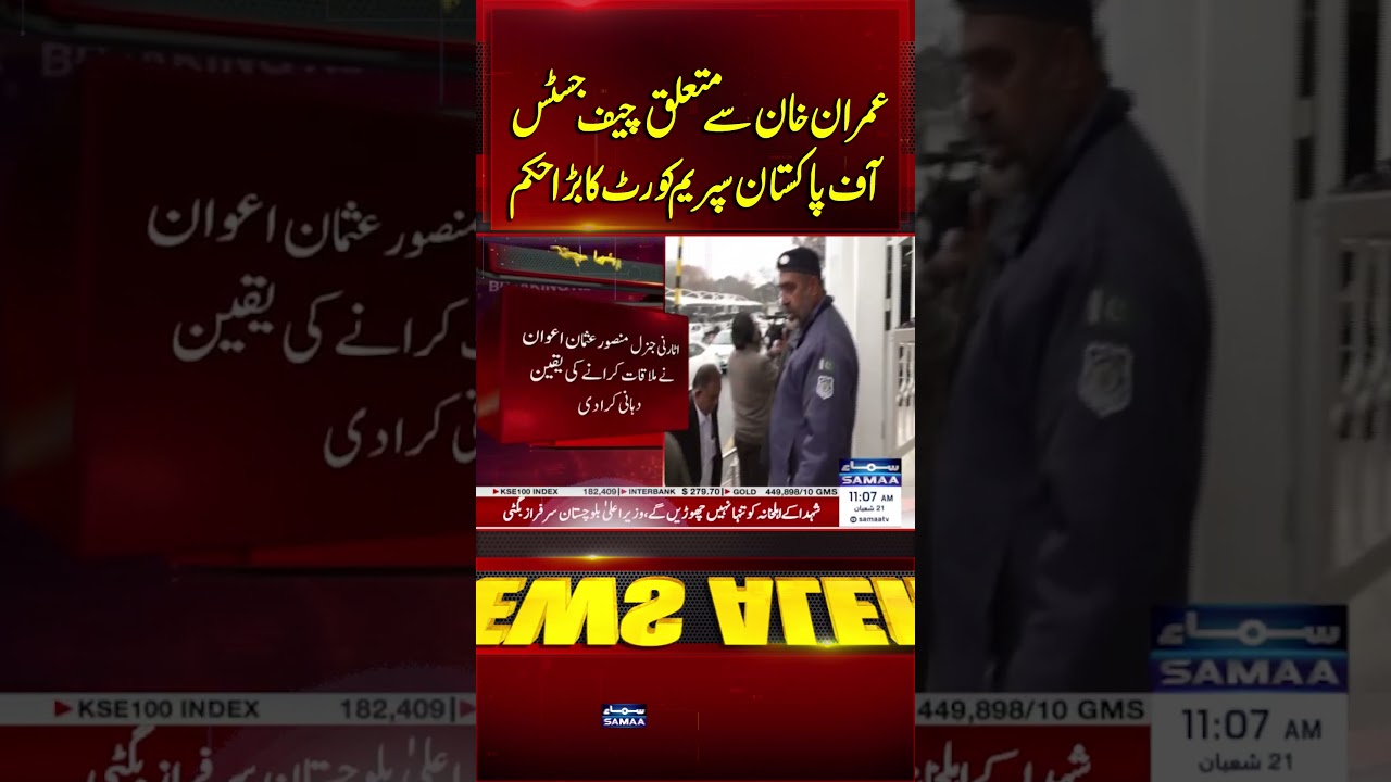 Major order from the Chief Justice of the Supreme Court of Pakistan regarding Imran Khan