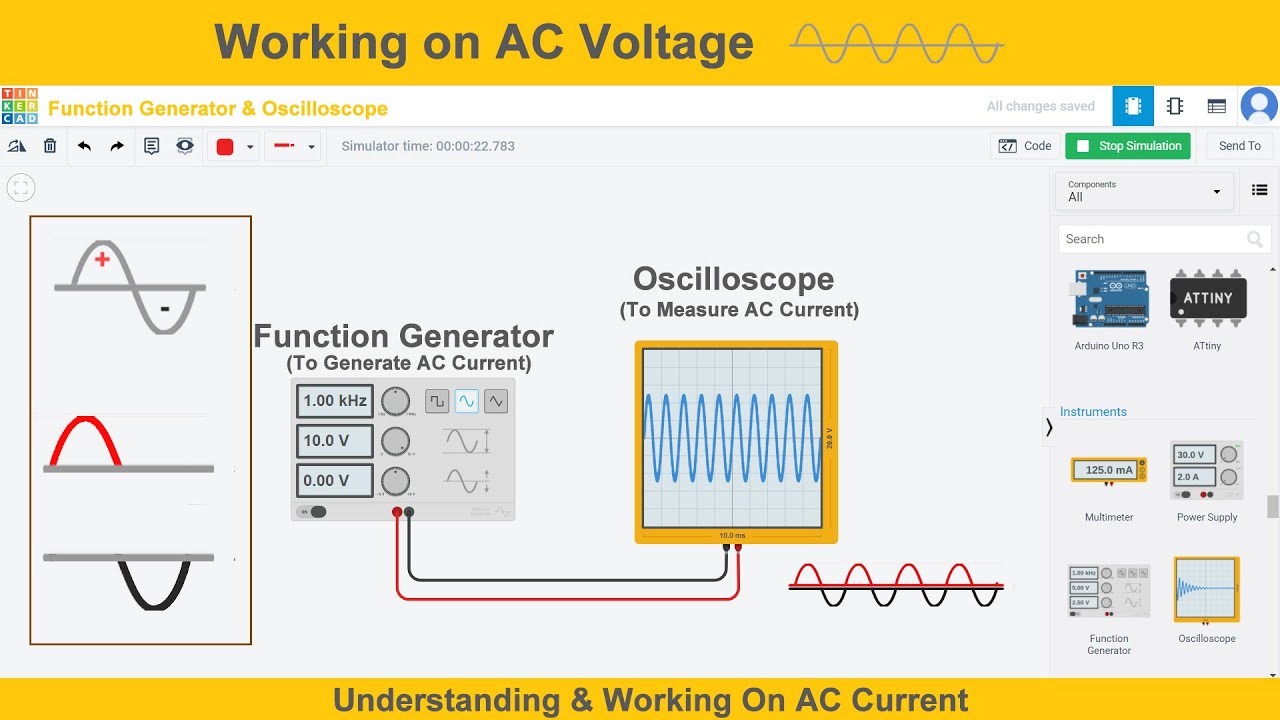 Generating and Measuring AC Power  |  Function Generator  | Oscilloscope