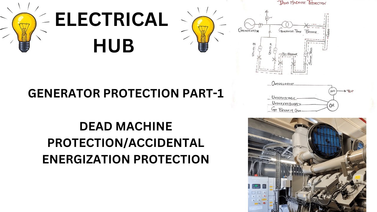 GENERATOR PROTECTION PART-1. DEAD MACHINE/ACCIDENTAL ENERGIZATION PROTECTION