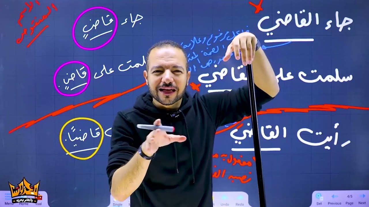 الاسم المقصور والمنقوص والممدود || قواعد الصف التاسع || د. محمد محروس