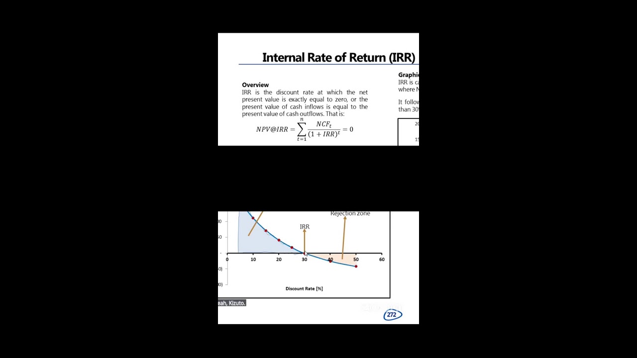 SPES103 PE Bootcamp - Petroleum Economics