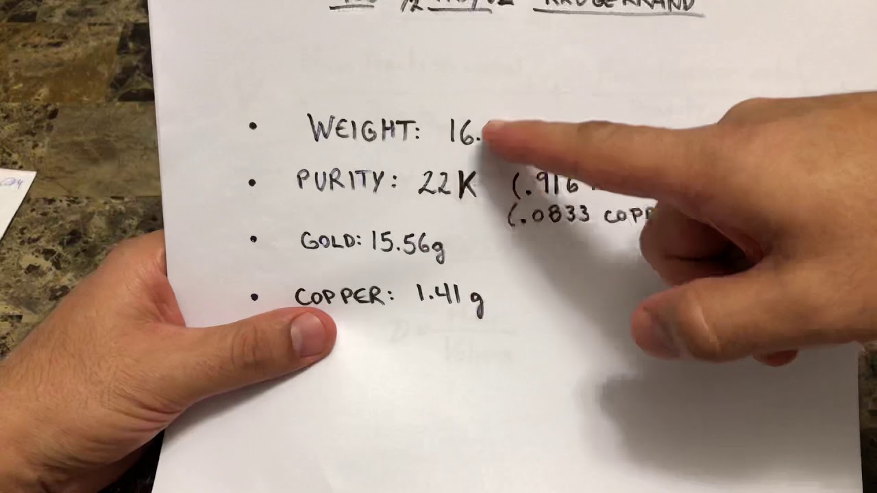 How to calculate the density of gold alloys or any metal alloy using a mathematical equation.