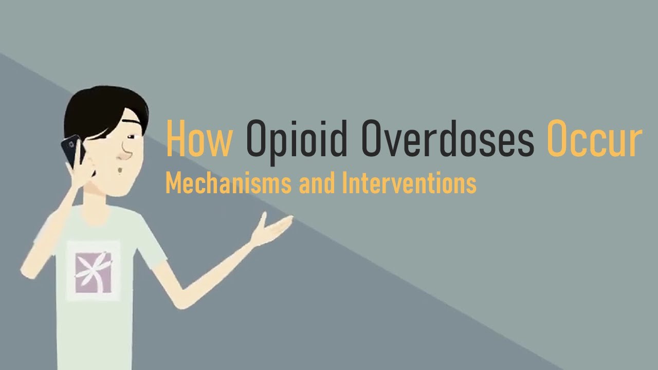 How Opioid Overdoses Occur - Mechanism and Interventions