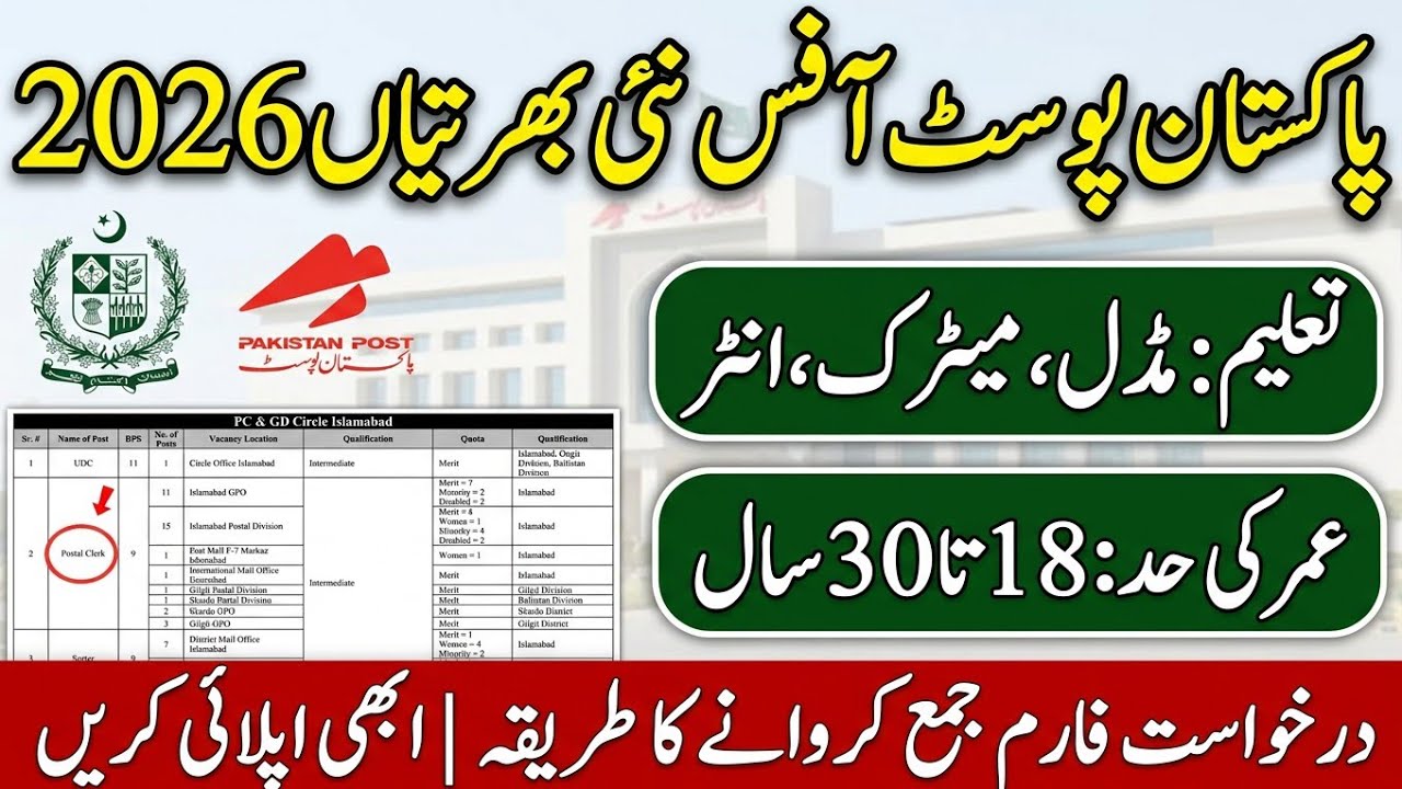 Pakistan Post Office Jobs 2026 | New Govt Jobs in Pakistan | Apply Now