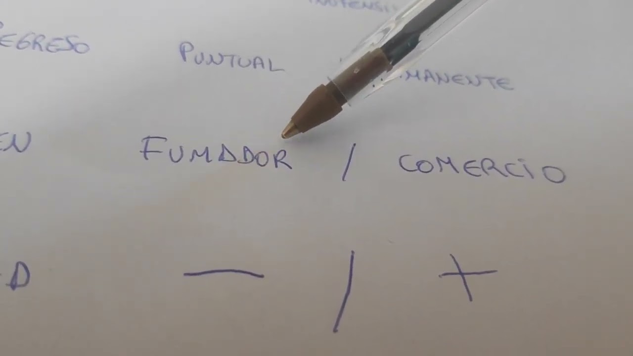 ¿Cómo rellenar la hoja de rescate?