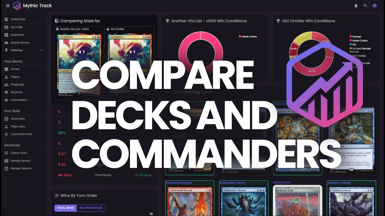 Mythic Track | Compare Tool - Compare MTG Decks and Commanders