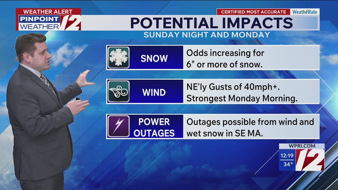 WPRI 12 Weather Forecast 2/20/26: Wintry Mix Today; Snow, Wind Sunday Night & Monday